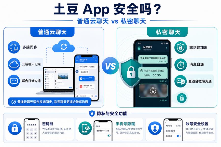 Potato Chat 隐私与安全设置提醒