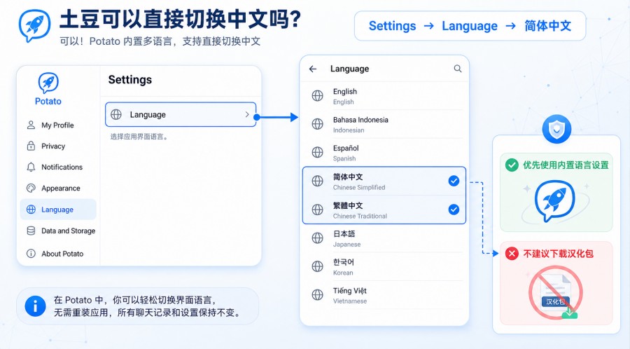 土豆设置中文时不要安装汉化包或陌生补丁
