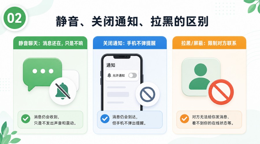 土豆 App 中静音聊天、关闭通知和拉黑的区别